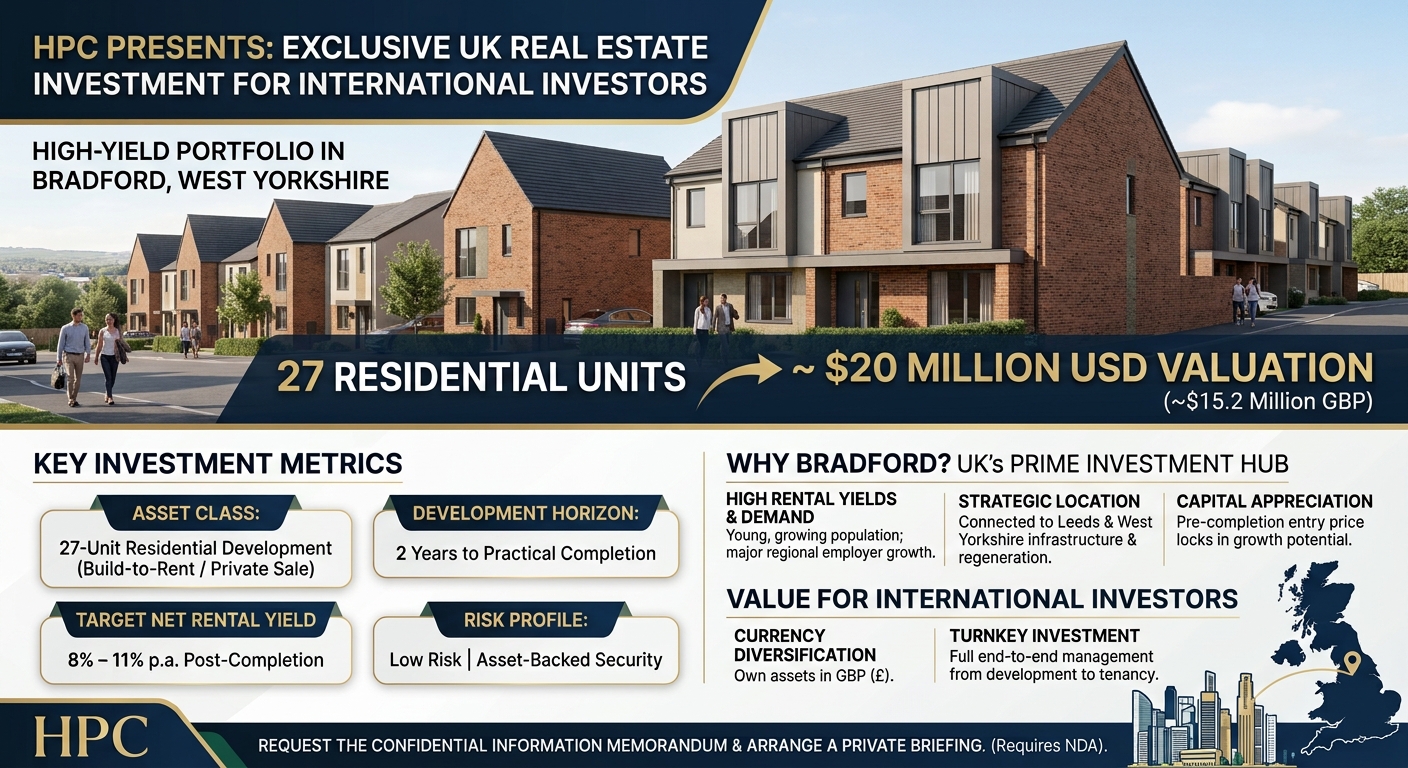 HPC Presents a High-Yield UK Real Estate Investment for United Kingdom Investors